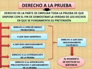 Ejemplo de prueba de oficio