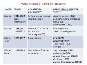 Amante di transizione