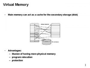 Virtual Memory Main memory can act as a