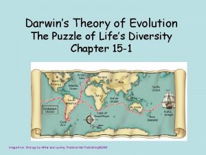 Darwins Theory of Evolution The Puzzle of Lifes
