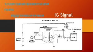 Water Temperature Sensor THW Throttle Angle and Closed