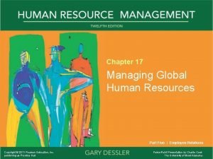 Managing global human resources