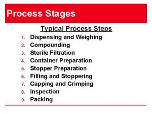 Typical process