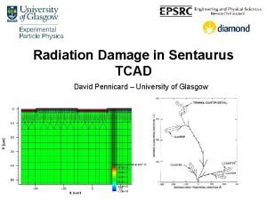 Radiation Damage in Sentaurus TCAD David Pennicard University
