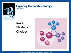 Exploring Corporate Strategy 7 th Edition Part III