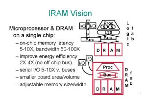 IRAM Vision Microprocessor DRAM on a single chip