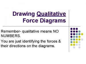 Qualitative force diagrams Qualitative force diagrams