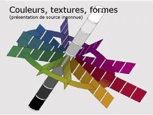 Couleurs textures formes prsentation de source inconnue Symbolique