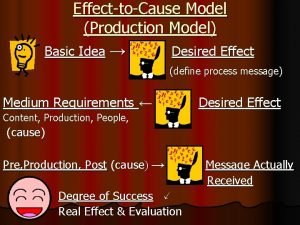 Effect to cause model tv production