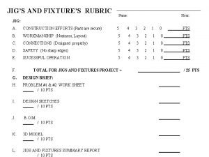 JIGS AND FIXTURES RUBRIC Name Hour JIG A