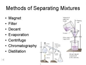 Methods of Separating Mixtures Magnet Filter Decant Evaporation