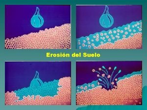 Maqueta de erosion