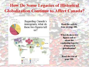 Legacies of historical globalization in canada