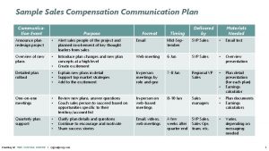 Example compensation communication plan