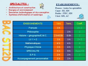 SPECIALITES ETABLISSEMENTS Architecture et construction Energies et environnement