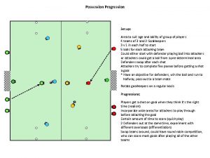 Possession Progression Set up Area to suit age