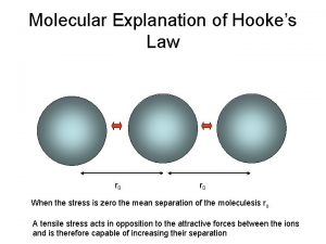 Units of young modulus