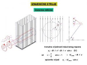 IZMJENINE STRUJE Osnovne veliine l trenutna vrijednost induciranog