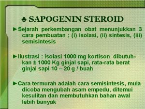 SAPOGENIN STEROID Sejarah perkembangan obat menunjukkan 3 cara