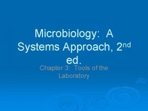 Microbiology A nd Systems Approach 2 ed Chapter