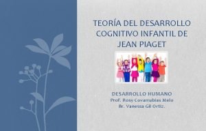 TEORA DEL DESARROLLO COGNITIVO INFANTIL DE JEAN PIAGET