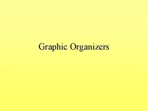 Graphic Organizers Graphic Organizers Venn Diagram Different Same