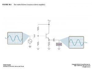 FIGURE 10 1 The emitter follower commoncollector amplifier