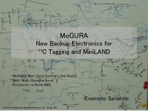 Mo GURA New Backup Electronics for 11 C