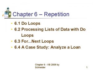 Post condition loop pseudocode