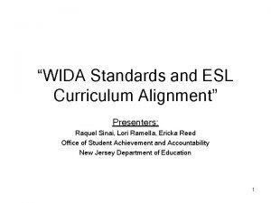 WIDA Standards and ESL Curriculum Alignment Presenters Raquel