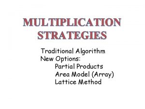 Lattice multiplication algorithm Lattice multiplication algorithm