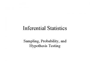 Inferential Statistics Sampling Probability and Hypothesis Testing Review