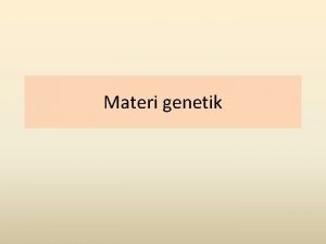 Materi genetik Gen kromosom DNA DNA terdiri dari