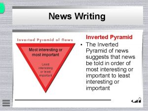 News Writing Most interesting or most important Least