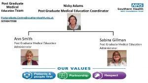 Post Graduate Medical Education Team Nicky Adams Post