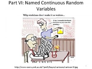 Part VI Named Continuous Random Variables http wwwusers