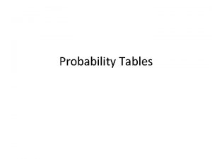 Probability Tables Normal distribution table Standard normal table