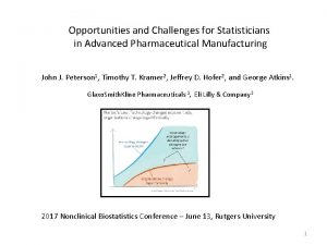 Opportunities and Challenges for Statisticians in Advanced Pharmaceutical