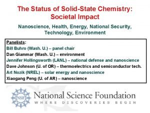 Nanoscience Nanoscience