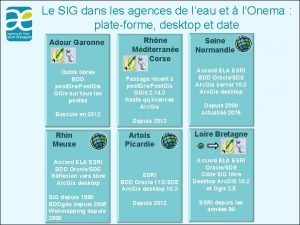 Le SIG dans les agences de leau et