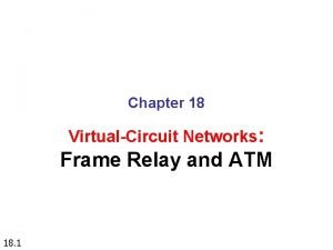Frame relay and atm