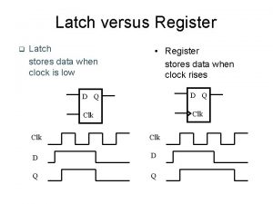 Latch versus Register q Latch stores data when