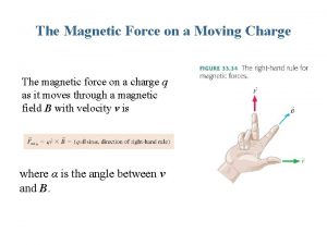 Integral of magnetic field