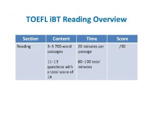 TOEFL i BT Reading Overview Section Reading Content