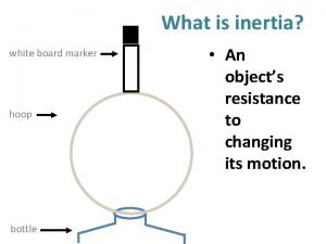 Hoop inertia Hoop inertia