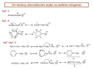Vliv struktury uhlovodkovho zbytku na reaktivitu halogenidu Vliv