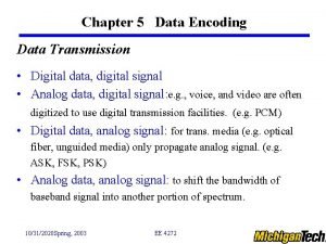 Chapter 5 Data Encoding Data Transmission Digital data