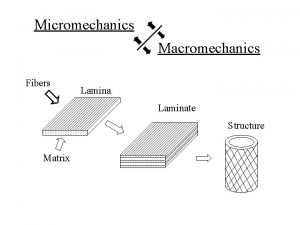 Micromechanics Macromechanics Fibers Laminate Structure Matrix Macromechanics Study