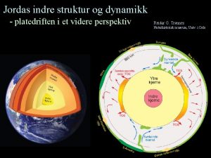 Jordas indre struktur og dynamikk platedriften i et