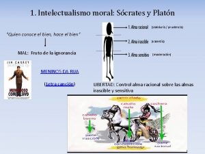 1 Intelectualismo moral Scrates y Platn sabidura prudencia